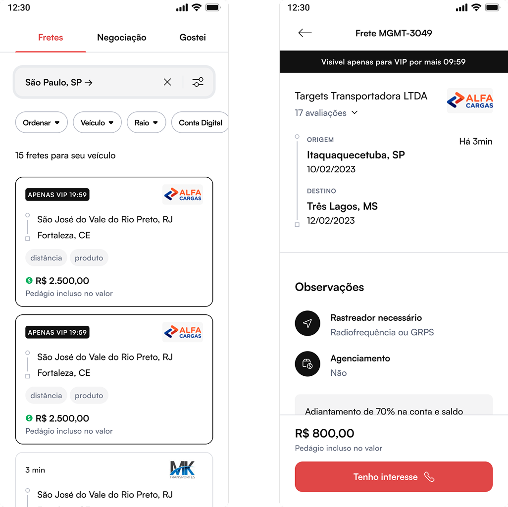 Dashboard de métricas e resultados do Motorista VIP