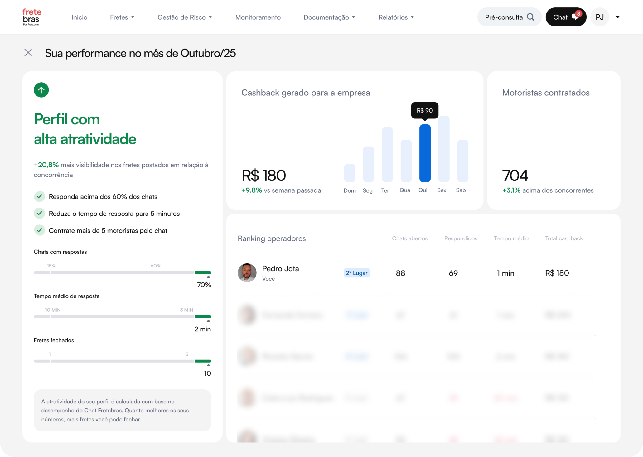 Exploração visual 04 do playground