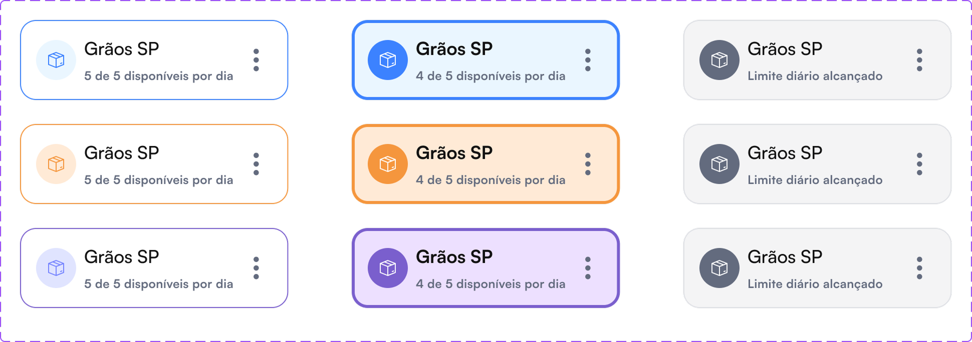 Comparativo de tempo de cadastro antes e depois dos templates